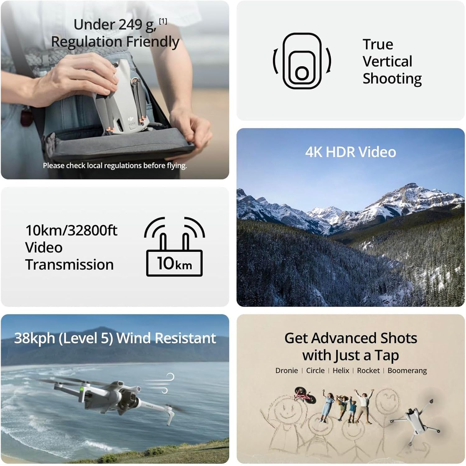 Refurbished DJI Mini 3 / Mini  - Drone Ndvi review and price