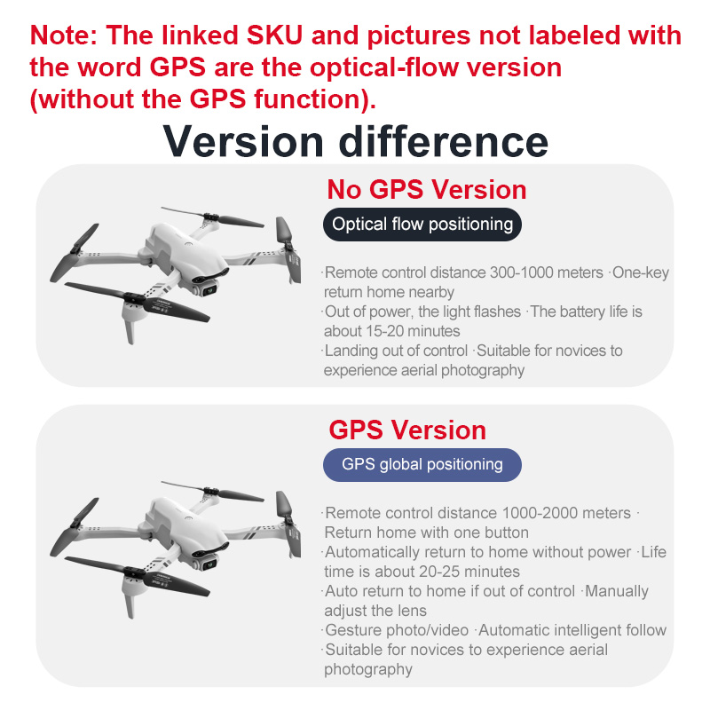 4DRC F10 RC Drone GPS 6K HD Du - Drone Mapping review and price